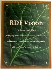 RDF vision